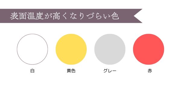 表面温度が高くなりづらい白、黄色、グレー、赤の画像
